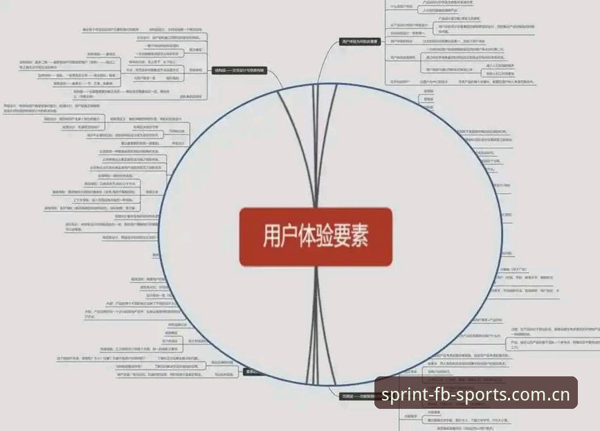 FB体育安全吗iOS版 FB体育安全吗iOS版深度分析:从技术架构到用户体验的全面解析
